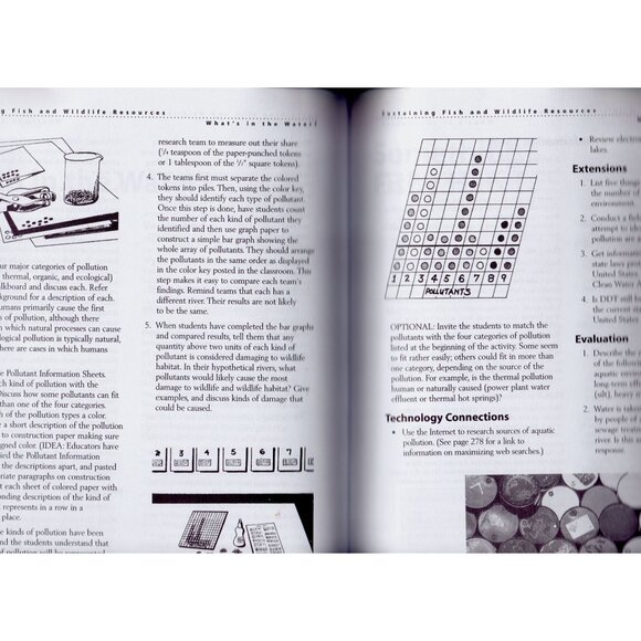 Project WILD Aquatic K–12 Curriculum Guide | Environmental Education 2001 - Picture 8 of 8